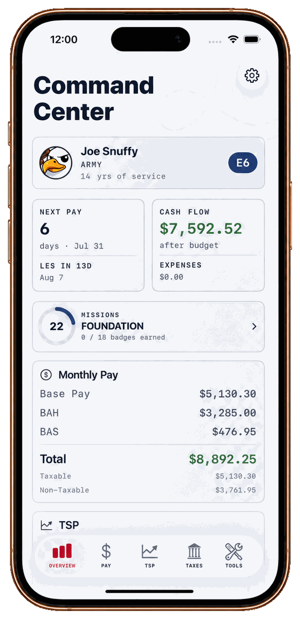 TactiFunds Command Center dashboard on iPhone